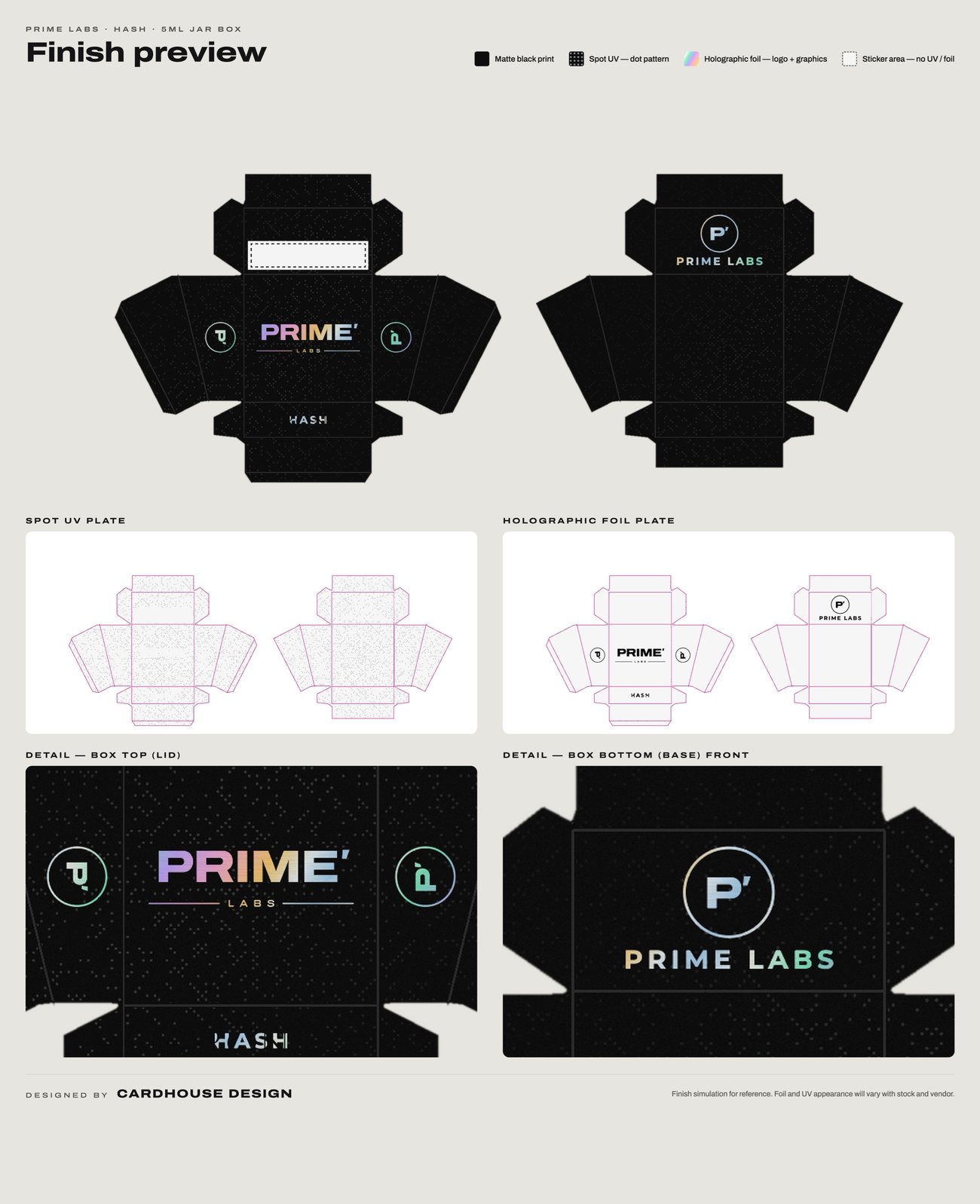 Finish preview sheet for the Prime Labs hash 5ml jar box — both box flats, the spot UV plate, the holographic foil plate, and close-ups of the lid and base, with a legend for each finish.